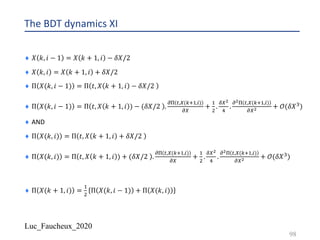 Luc_Faucheux_2020
The BDT dynamics XI
¨ 𝑋 𝑘, 𝑖 − 1 = 𝑋 𝑘 + 1, 𝑖 − 𝛿𝑋/2
¨ 𝑋 𝑘, 𝑖 = 𝑋 𝑘 + 1, 𝑖 + 𝛿𝑋/2
¨ Π 𝑋(𝑘, 𝑖 − 1) = Π 𝑡, 𝑋 𝑘 + 1, 𝑖 − 𝛿𝑋/2
¨ Π 𝑋(𝑘, 𝑖 − 1) = Π 𝑡, 𝑋 𝑘 + 1, 𝑖 ) − (𝛿𝑋/2 .
;< #,9(12!,))
;9
+
!
"
.
89+
:
.
;+< #,9(12!,))
;9+ + 𝒪(𝛿𝑋>)
¨ AND
¨ Π 𝑋(𝑘, 𝑖) = Π 𝑡, 𝑋 𝑘 + 1, 𝑖 + 𝛿𝑋/2
¨ Π 𝑋(𝑘, 𝑖) = Π 𝑡, 𝑋 𝑘 + 1, 𝑖 ) + (𝛿𝑋/2 .
;< #,9(12!,))
;9
+
!
"
.
89+
:
.
;+< #,9(12!,))
;9+ + 𝒪(𝛿𝑋>)
¨ Π 𝑋(𝑘 + 1, 𝑖) =
!
"
Π 𝑋(𝑘, 𝑖 − 1) + Π 𝑋(𝑘, 𝑖)
98
 