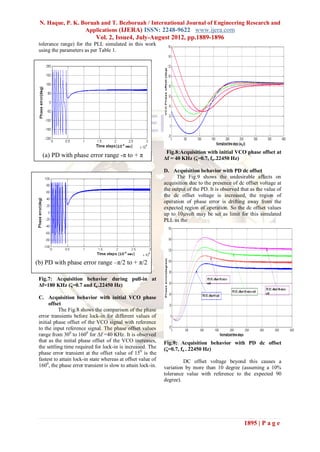 N. Haque, P. K. Boruah and T. Bezboruah / International Journal of Engineering Research and
                  Applications (IJERA) ISSN: 2248-9622 www.ijera.com
                             Vol. 2, Issue4, July-August 2012, pp.1889-1896
 tolerance range) for the PLL simulated in this work
 using the parameters as per Table 1.




                                                               Fig.8:Acquisition with initial VCO phase offset at
  (a) PD with phase error range -π to + π                     Δf = 40 KHz (ζ=0.7, fn=22450 Hz)

                                                              D. Acquisition behavior with PD dc offset
                                                                    The Fig.9 shows the undesirable affects on
                                                              acquisition due to the presence of dc offset voltage at
                                                              the output of the PD. It is observed that as the value of
                                                              the dc offset voltage is increased, the region of
                                                              operation of phase error is drifting away from the
                                                              expected region of operation. So the dc offset values
                                                              up to 10µvolt may be set as limit for this simulated
                                                              PLL as the




(b) PD with phase error range –π/2 to + π/2

 Fig.7: Acquisition behavior during pull-in at
 Δf=180 KHz (ζ=0.7 and fn=22450 Hz)

 C. Acquisition behavior with initial VCO phase
      offset
           The Fig.8 shows the comparison of the phase
 error transients before lock-in for different values of
 initial phase offset of the VCO signal with reference
 to the input reference signal. The phase offset values
 range from 300 to 1600 for Δf =40 KHz. It is observed
 that as the initial phase offset of the VCO increases,       Fig.9: Acquisition behavior with PD dc offset
 the settling time required for lock-in is increased. The     (ζ=0.7, fn = 22450 Hz)
 phase error transient at the offset value of 150 is the
 fastest to attain lock-in state whereas at offset value of            DC offset voltage beyond this causes a
 1600, the phase error transient is slow to attain lock-in.   variation by more than 10 degree (assuming a 10%
                                                              tolerance value with reference to the expected 90
                                                              degree).




                                                                                                    1895 | P a g e
 