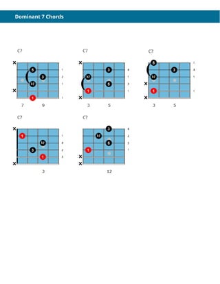 Dominant 7 Chords
 