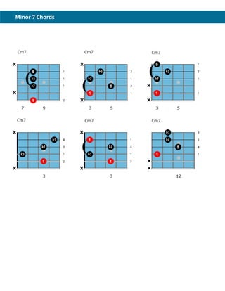 Minor 7 Chords
 