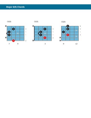 Major 6(9) Chords
 