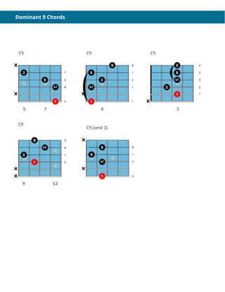 Dominant 9 Chords
 