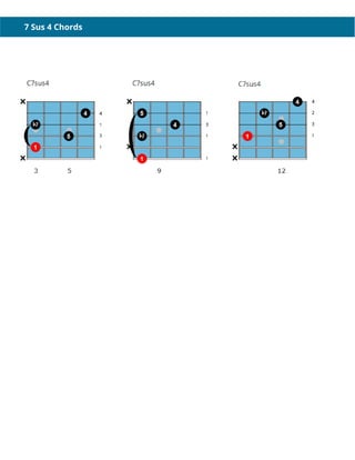 7 Sus 4 Chords
 