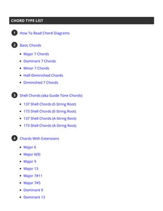 CHORD TYPE LIST
How To Read Chord Diagrams
1
Basic Chords
Major 7 Chords
Dominant 7 Chords
Minor 7 Chords
Half-Diminished Chords
Diminished 7 Chords
2
Shell Chords (aka Guide Tone Chords)
137 Shell Chords (E-String Root)
173 Shell Chords (E-String Root)
137 Shell Chords (A-String Root)
173 Shell Chords (A-String Root)
3
Chords With Extensions
Major 6
Major 6(9)
Major 9
Major 13
Major 7#11
Major 7#5
Dominant 9
Dominant 13
4
 
