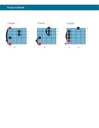 13 Sus 4 Chords
 