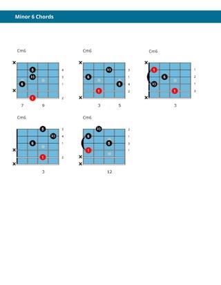 Minor 6 Chords
 