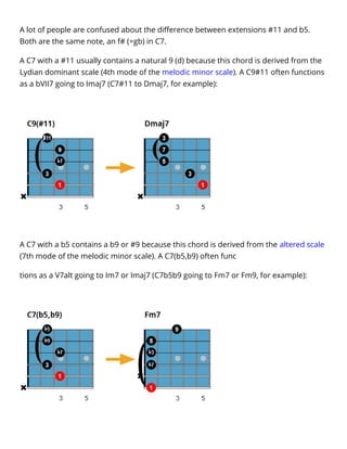 A lot of people are confused about the diﬀerence between extensions #11 and b5.
Both are the same note, an f# (=gb) in C7.
A C7 with a #11 usually contains a natural 9 (d) because this chord is derived from the
Lydian dominant scale (4th mode of the melodic minor scale). A C9#11 often functions
as a bVII7 going to Imaj7 (C7#11 to Dmaj7, for example):
A C7 with a b5 contains a b9 or #9 because this chord is derived from the altered scale
(7th mode of the melodic minor scale). A C7(b5,b9) often func
tions as a V7alt going to Im7 or Imaj7 (C7b5b9 going to Fm7 or Fm9, for example):
 