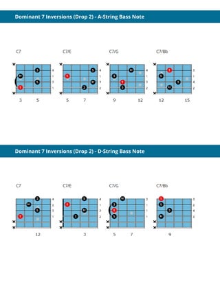Dominant 7 Inversions (Drop 2) - A-String Bass Note
Dominant 7 Inversions (Drop 2) - D-String Bass Note
 