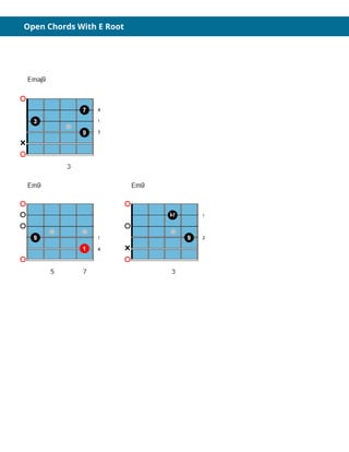 Open Chords With E Root
 