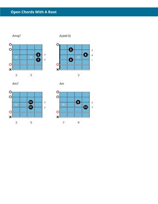 Open Chords With A Root
 