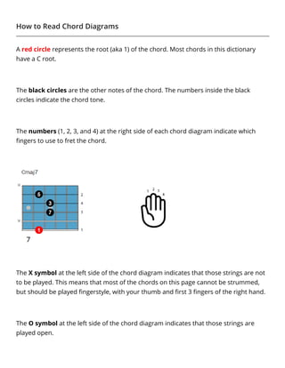 How to Read Chord Diagrams
A red circle represents the root (aka 1) of the chord. Most chords in this dictionary
have a C root.
 
The black circles are the other notes of the chord. The numbers inside the black
circles indicate the chord tone.
 
The numbers (1, 2, 3, and 4) at the right side of each chord diagram indicate which
ﬁngers to use to fret the chord.
 
 
The X symbol at the left side of the chord diagram indicates that those strings are not
to be played. This means that most of the chords on this page cannot be strummed,
but should be played ﬁngerstyle, with your thumb and ﬁrst 3 ﬁngers of the right hand.
 
The O symbol at the left side of the chord diagram indicates that those strings are
played open.
 