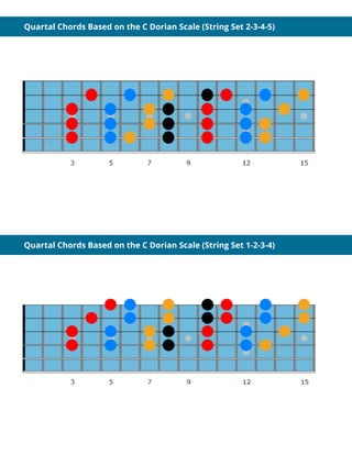 Quartal Chords Based on the C Dorian Scale (String Set 2-3-4-5)
Quartal Chords Based on the C Dorian Scale (String Set 1-2-3-4)
 