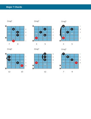 Major 7 Chords
 