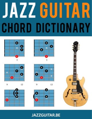 How to tell the difference between add chords and altered guitar chords