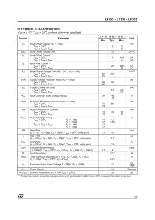 LF153 - LF253 - LF353
ELECTRICAL CHARACTERISTICS
VCC = ±15V, Tamb = 25oC (unless otherwise specified)
Symbol
Vio

DV io
Iio

Iib

Avd

SVR

ICC

LF153 - LF253 - LF353

Parameter

Min.

Unit

Typ.

Max.

Input Offset Voltage (R S = 10kΩ)
o
Tamb = 25 C
Tmin. ≤ Tamb ≤ Tmax.

3

10
13

Input Offset Voltage Drift

10

Input Offset Current *
Tamb = 25oC
Tmin. ≤ Tamb ≤ Tmax.

5

100
4

pA
nA

Input Bias Current *
o
Tamb = 25 C
Tmin. ≤ Tamb ≤ Tmax.

20

200
20

pA
nA

mV

Large Signal Voltage Gain (RL = 2kΩ, VO = ±10V)
o
Tamb = 25 C
Tmin. ≤ Tamb ≤ Tmax.

50
25

200

Supply Voltage Rejection Ratio (R S = 10kΩ)
o
Tamb = 25 C
Tmin. ≤ Tamb ≤ Tmax.

80
80

µV/oC

86

V/mV

dB

Supply Current (no load)
o
Tamb = 25 C
Tmin. ≤ Tamb ≤ Tmax.

mA
1.4

Vicm

Input Common Mode Voltage Range

±11

+15
-12

CMR

Common Mode Rejection Ratio (RS = 10kΩ)
o
Tamb = 25 C
Tmin. ≤ Tamb ≤ Tmax.

70
70

86

Output Short-circuit Current
o
Tamb = 25 C
Tmin. ≤ Tamb ≤ Tmax.

10
10

40

10
12
10
12

12
13.5

12

3.2
3.2

16

Ios
±VOPP

Output Voltage Swing
Tamb = 25oC
Tmin. ≤ Tamb ≤ Tmax.

SR
tr
KOV
GBP
Ri
THD
en
∅m
VO1/VO2

V
dB

mA
60
60
V
RL
RL
RL
RL

=
=
=
=

2kΩ
10kΩ
2kΩ
10kΩ

Slew Rate
(Vi = 10V, R L = 2kΩ, C L = 100pF, T amb = 25oC, unity gain)

V/µs

Rise Time
o
(Vi = 20mV, RL = 2kΩ, CL = 100pF, Tamb = 25 C, unity gain)

0.1

Overshoot
o
(Vi = 20mV, RL = 2kΩ, CL = 100pF, Tamb = 25 C, unity gain)

µs

10

Gain Bandwidth Product
o
(f = 100kHz, Tamb = 25 C, V in = 10mV, RL = 2kΩ, CL = 100pF)

%
MHz
2.5

4
1012

Input Resistance
Total Harmonic Distortion (f = 1kHz, AV = 20dB, R L = 2kΩ,
o
CL = 100pF, Tamb = 25 C, VO = 2VPP)

Ω
%

0.01

Equivalent Input Noise Voltage (f = 1kHz, Rs = 100Ω)

15

nV
 Hz
√

Phase Margin

45

Degrees

120

dB

o

Channel Separation (AV = 100, Tamb = 25 C)

* The input bias currents are junction leakage currents which approximately double for every 10oC increase in the junction temperature.

3/9

 