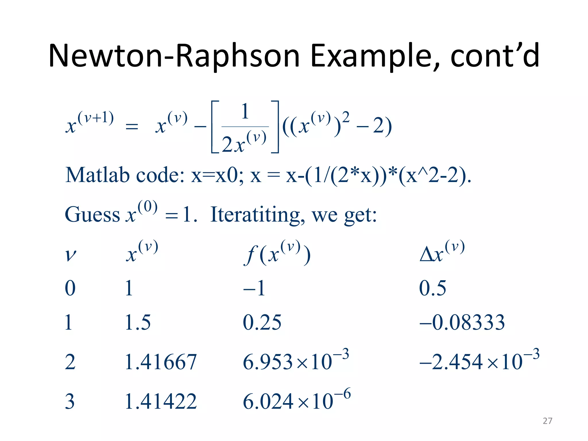 Newton-Raphson Example, cont’d
( 1) ( ) ( ) 2
( )
(0)
( ) ( ) ( )
3 3
6
1
(( ) 2)
2
Matlab code: x=x0; x = x-(1/(2*x))*(x^2-2).
Guess 1. Iteratiting, we get:
( )
0 1 1 0.5
1 1.5 0.25 0.08333
2 1.41667 6.953 10 2.454 10
3 1.41422 6.024 10
v v v
v
v v v
x x x
x
x
x f x x

 

   
  




  

27
 