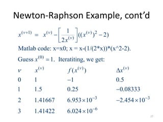 Newton-Raphson Example, cont’d
( 1) ( ) ( ) 2
( )
(0)
( ) ( ) ( )
3 3
6
1
(( ) 2)
2
Matlab code: x=x0; x = x-(1/(2*x))*(x^2-2).
Guess 1. Iteratiting, we get:
( )
0 1 1 0.5
1 1.5 0.25 0.08333
2 1.41667 6.953 10 2.454 10
3 1.41422 6.024 10
v v v
v
v v v
x x x
x
x
x f x x

 

   
  




  

27
 
