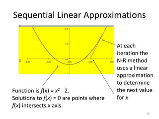 Sequential Linear Approximations
Function is f(x) = x2 - 2.
Solutions to f(x) = 0 are points where
f(x) intersects x axis.
At each
iteration the
N-R method
uses a linear
approximation
to determine
the next value
for x
28
 