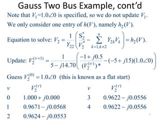 Gauss Two Bus Example, cont’d
1 1
2
*
2
2 2 2*
22 1, 22
( 1)
2
2
Note that =1.0 0 is specified, so we do not update .
We only consider one entry of ( ), namely ( ).
1 S
Equation to solve: ( ).
1 1 0.5
Update:
5 14.70 (
n
k k
k k
V V
h V h V
V Y V h V
Y V
j
V
j V

 


 
   
 
 



( )
(0)
2
( ) ( )
2 2
( 5 15)(1.0 0)
)*
Guess 1.0 0 (this is known as a flat start)
0 1.000 0.000 3 0.9622 0.0556
1 0.9671 0.0568 4 0.9622 0.0556
2 0.9624 0.0553
v v
j
V
v V v V
j j
j j
j

 
    
 
 
 
 
 7
 