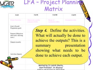 LFA – Project Planning
Matrix
Col I
Project Structure

Goal ( Overall
Programme goal)
Purpose (Objectives
short term and long
term.)
Outputs (results)

Activities (Inputs)

Col II

Col III

Objectively variable
indicators (OVI)

Means of
verification (MV)

Col IV
Assumption risks

Overall goal hypothesis.

Step 4. Define the activities.
What will actually be done to
achieve the outputs? This is a
summary
presentation
showing what needs to be
done to achieve each output.
Purpose / objective
assumptions

Output assumptions.

Activity and input
assumption.

Wetted by Jc Lohith Shetty,
Asst Professor, St Aloysius

 