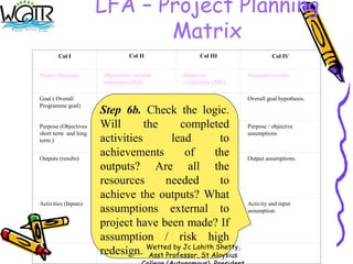 Lfa   Logical Framework Analysis