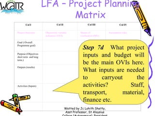 LFA – Project Planning
Matrix
Col I
Project Structure

Goal ( Overall
Programme goal)
Purpose (Objectives
short term and l...