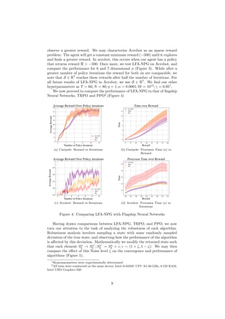observe a greater reward. We may characterize Acrobot as an sparse reward
problem: The agent will get a constant minimum reward (−500) until it explores
and finds a greater reward. In acrobot, this occurs when our agent has a policy
that returns reward R > −500. Once more, we test LFA-NPG on Acrobot, and
compare the performance for 6 and 7 dimensional φ (Figure 3). While after a
greater number of policy iterations the reward for both φs are comparable, we
note that S ∈ R7
reaches these rewards after half the number of iterations. For
all future results of LFA-NPG in Acrobot, we use S ∈ R7
. We find our other
hyperparameters as T = 60; N = 80; η = 1; α = 0.0001; W = 1012
; γ = 0.951
.
We now proceed to compare the performance of LFA-NPG to that of flagship
Neural Networks, TRPO and PPO2
.(Figure 4)
(a) Cartpole: Reward vs Iterations (b) Cartpole: Processor Time (s) vs
Reward
(c) Acrobot: Reward vs Iterations (d) Acrobot: Processor Time (s) vs
Iterations
Figure 4: Comparing LFA-NPG with Flagship Neural Networks
Having drawn comparisons between LFA-NPG, TRPO, and PPO, we now
turn our attention to the task of analyzing the robustness of each algorithm.
Robustness analysis involves sampling a state with some randomly sampled
deviation of the true state, and observing how the performance of the algorithm
is affected by this deviation. Mathematically we modify the returned state such
that each element Sn
k → Sn0
k ; Sn0
k = Sn
k × z; z ∼ (1 + ζ, 1 − ζ). We may then
compare the effect of this Noise level ζ on the convergence and performance of
algorithms (Figure 5).
1Hyperparameters were experimentally determined
2All tests were conducted on the same device; Intel i5-8250U CPU @1.60 GHz, 8 GB RAM,
Intel UHD Graphics 620
9
 
