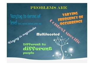 Problems are
Varying in terms of
level (local, regional, national, global, etc)
MultifacetedMultifaceted
Different to
different
people
 