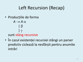 Left Recursion (Recap)
• Producțiile de forma
      AA
          |
          |
  sunt stâng recursive
• În cazul existenței recursiei stângi un parser
  predictiv ciclează la nesfârșit pentru anumite
  intrări

                                                   29
 