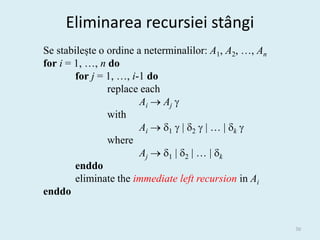Eliminarea recursiei stângi
Se stabilește o ordine a neterminalilor: A1, A2, …, An
for i = 1, …, n do
        for j = 1, …, i-1 do
                replace each
                        Ai  Aj 
                with
                        Ai  1  | 2  | … | k 
                where
                        Aj  1 | 2 | … | k
        enddo
        eliminate the immediate left recursion in Ai
enddo


                                                         30
 