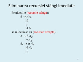 Eliminarea recursiei stângi imediate
 Producțiile (recursie stânga):
        AA
           |
           |
           |A
 se înlocuiesc cu (recursie dreapta):
        A   AR
           |  AR
        AR   AR
           |  AR
           |

                                        31
 