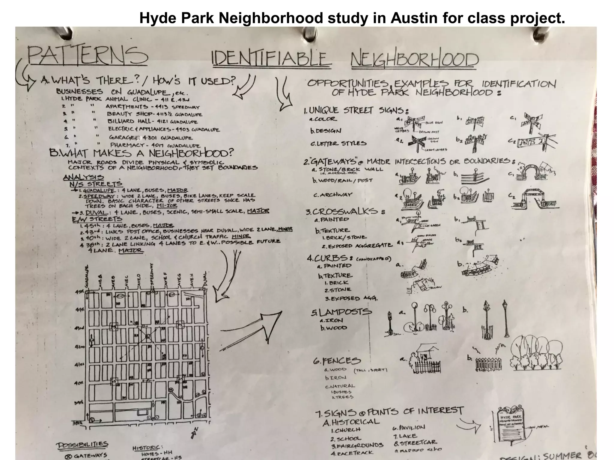 Hyde Park Neighborhood study in Austin for class project.
 