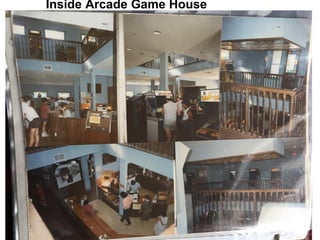 Inside Arcade Game House
 