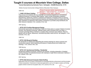 Taught 5 courses at Mountain View College, Dallas
 