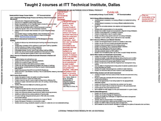 Taught 2 courses at ITT Technical Institute, Dallas
 