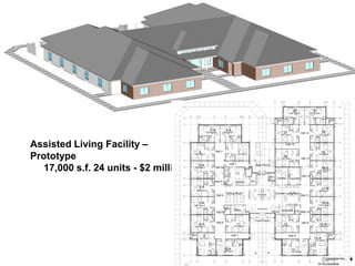 Assisted Living Facility –
Prototype
17,000 s.f. 24 units - $2 million
 