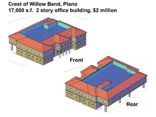Crest of Willow Bend, Plano
17,000 s.f. 2 story office building, $2 million
Front
Rear
 