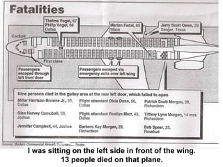 I was sitting on the left side in front of the wing.
13 people died on that plane.
 
