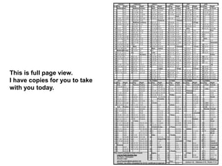 This is full page view.
I have copies for you to take
with you today.
 