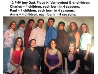 12 FHV (my Dad, Floyd H. Verheyden) Granchildren:
Charles = 4 children, each born in 4 seasons.
Paul = 4 children, each born in 4 seasons.
Anne = 4 children, each born in 4 seasons.
 