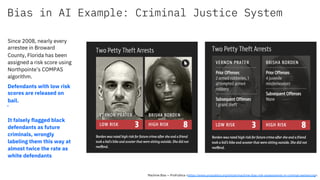 Compas Criminal Risk System Trusted, Transparent and Fair AI using Open Source | PDF
