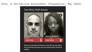 24
Bias in Recidivism Assessment (Propublica, May 2016)
 