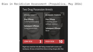 27
Bias in Recidivism Assessment (Propublica, May 2016)
 