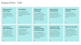 (d’Alessandro et al., 2017)
Algorithms (10)
 