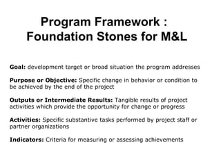 Program Framework :
Foundation Stones for M&L
Goal: development target or broad situation the program addresses
Purpose or Objective: Specific change in behavior or condition to
be achieved by the end of the project
Outputs or Intermediate Results: Tangible results of project
activities which provide the opportunity for change or progress
Activities: Specific substantive tasks performed by project staff or
partner organizations
Indicators: Criteria for measuring or assessing achievements
 
