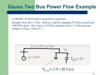 Gaussian Loading LF_ANALYSIS. Gauss Seidel Load Flow Analysis | PPT