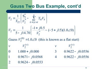 Gaussian Loading LF_ANALYSIS. Gauss Seidel Load Flow Analysis | PPT