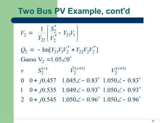 LF_ANALYSIS. Gauss Seidel Load Flow Analysis | PPT