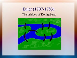 Euler (1707-1783)
The bridges of Konigsberg
 