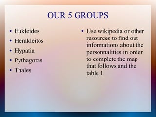 OUR 5 GROUPS
●   Eukleides           ●   Use wikipedia or other
●   Herakleitos             resources to find out
                            informations about the
●   Hypatia                 personnalities in order
●   Pythagoras              to complete the map
                            that follows and the
●   Thales                  table 1
 